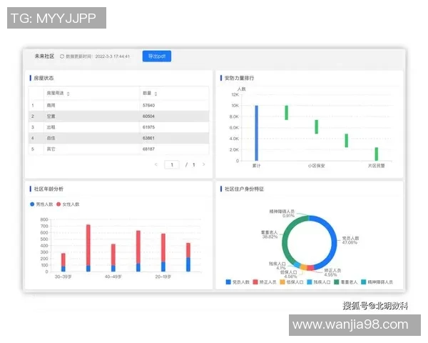广州排球队灵活性表现的数据分析与战术优化研究 广州排球队灵活性表现的数据分析与战术优化研究