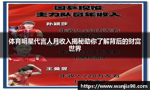体育明星代言人月收入揭秘助你了解背后的财富世界